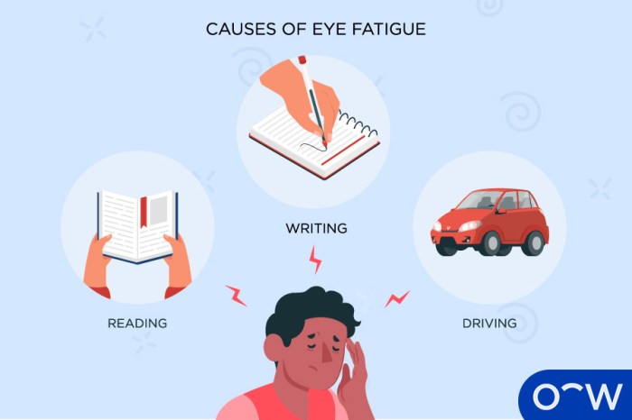 Bloodshot auge fatigue chronic syndrome olho ocular syphilis wash dangers