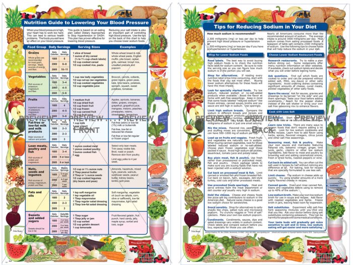 Natural eating reducing symptoms